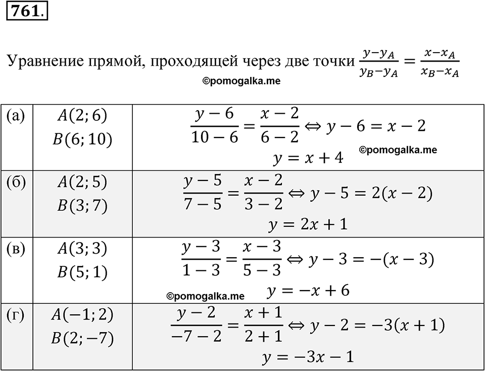 страница 251 номер 761 алгебра 8 класс Никольский учебник 2022 год