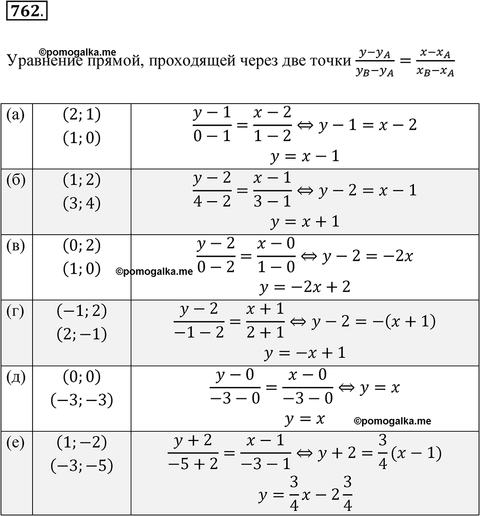 страница 251 номер 762 алгебра 8 класс Никольский учебник 2022 год
