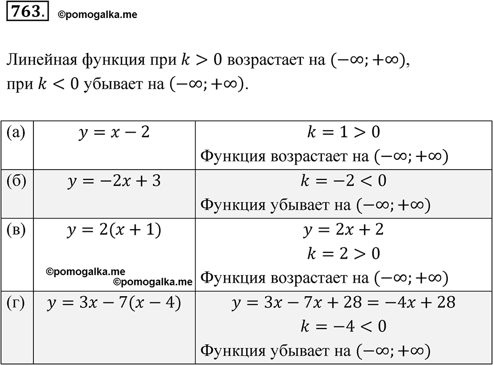 страница 251 номер 763 алгебра 8 класс Никольский учебник 2022 год