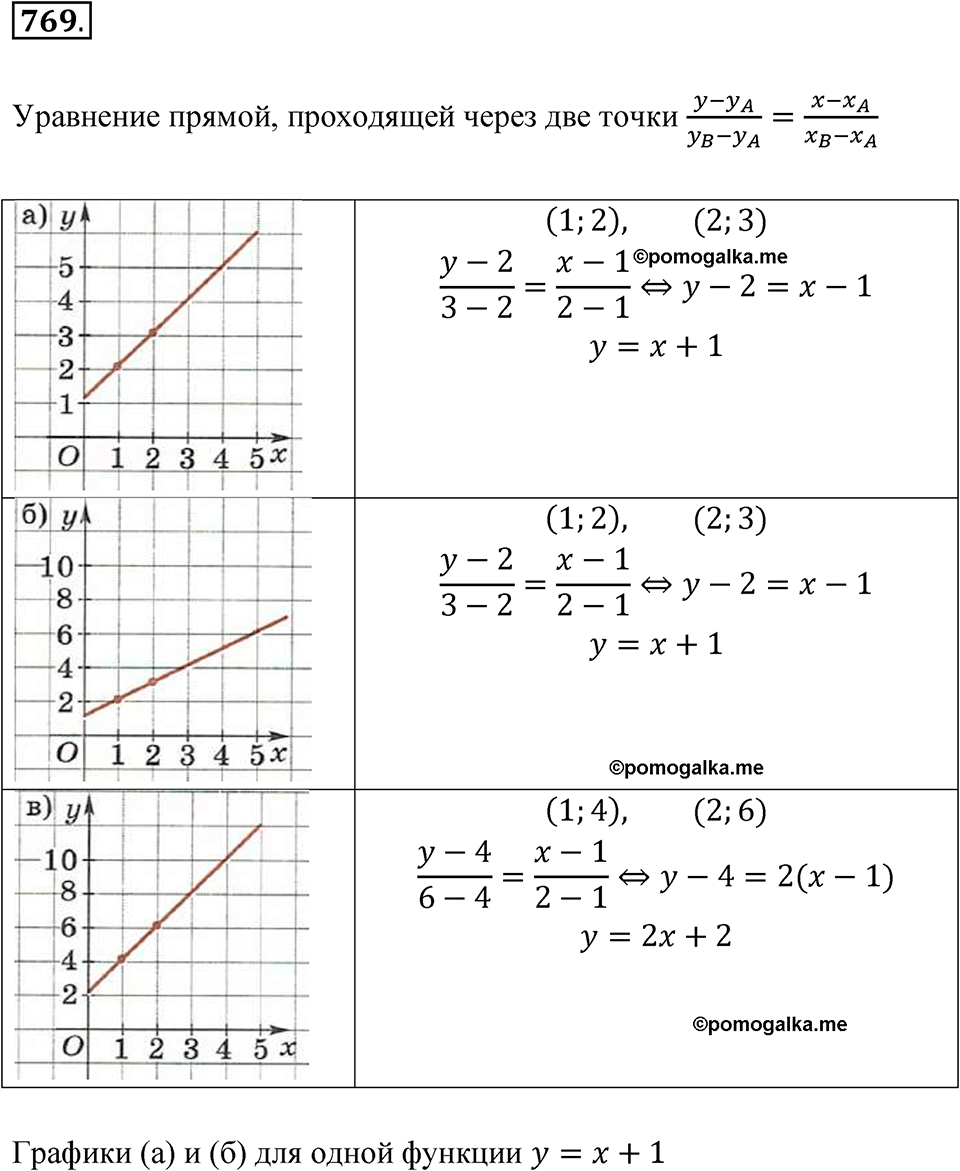страница 252 номер 769 алгебра 8 класс Никольский учебник 2022 год