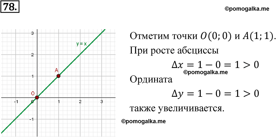 страница 32 номер 78 алгебра 8 класс Никольский учебник 2022 год