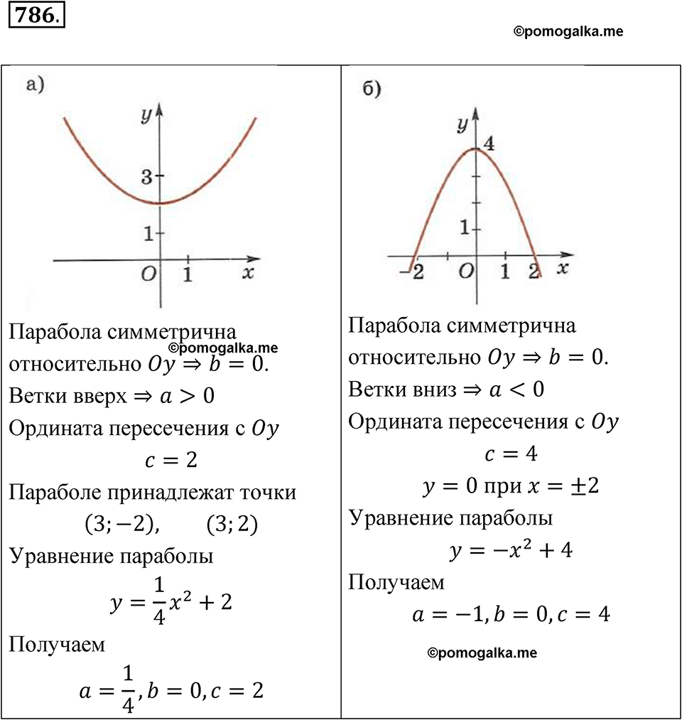 страница 254 номер 786 алгебра 8 класс Никольский учебник 2022 год