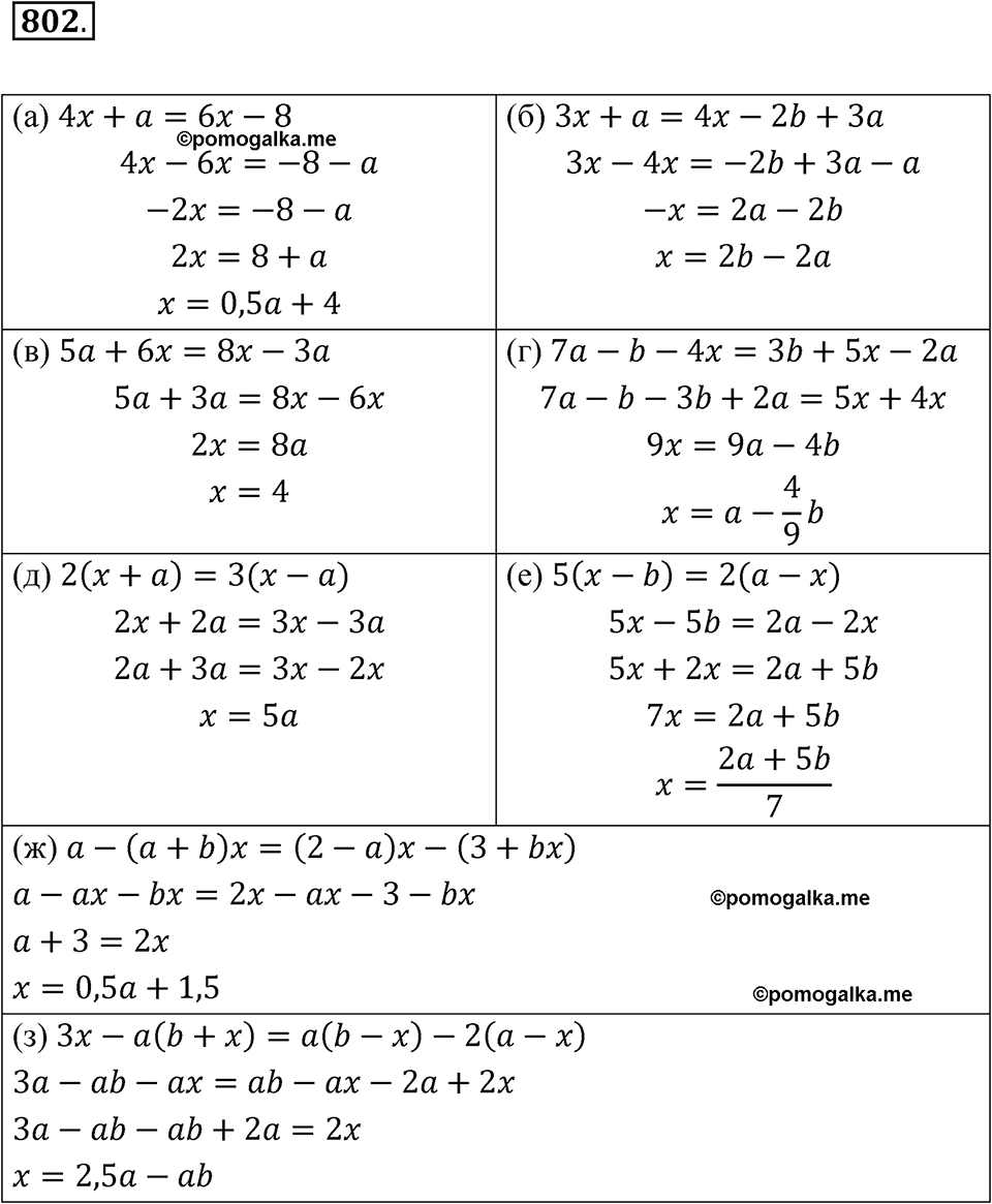 страница 256 номер 802 алгебра 8 класс Никольский учебник 2022 год