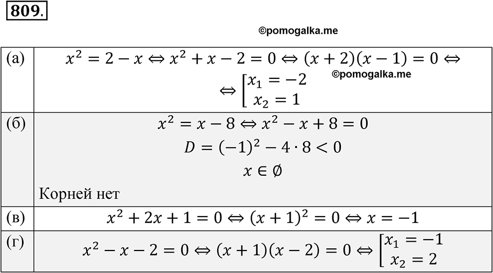 страница 257 номер 809 алгебра 8 класс Никольский учебник 2022 год