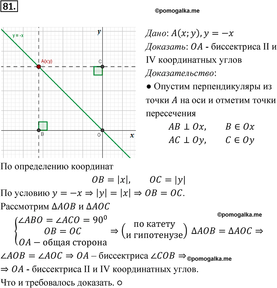 Номер 81 - ГДЗ по алгебре 8 класс Никольский, Потапов с ответом и решением