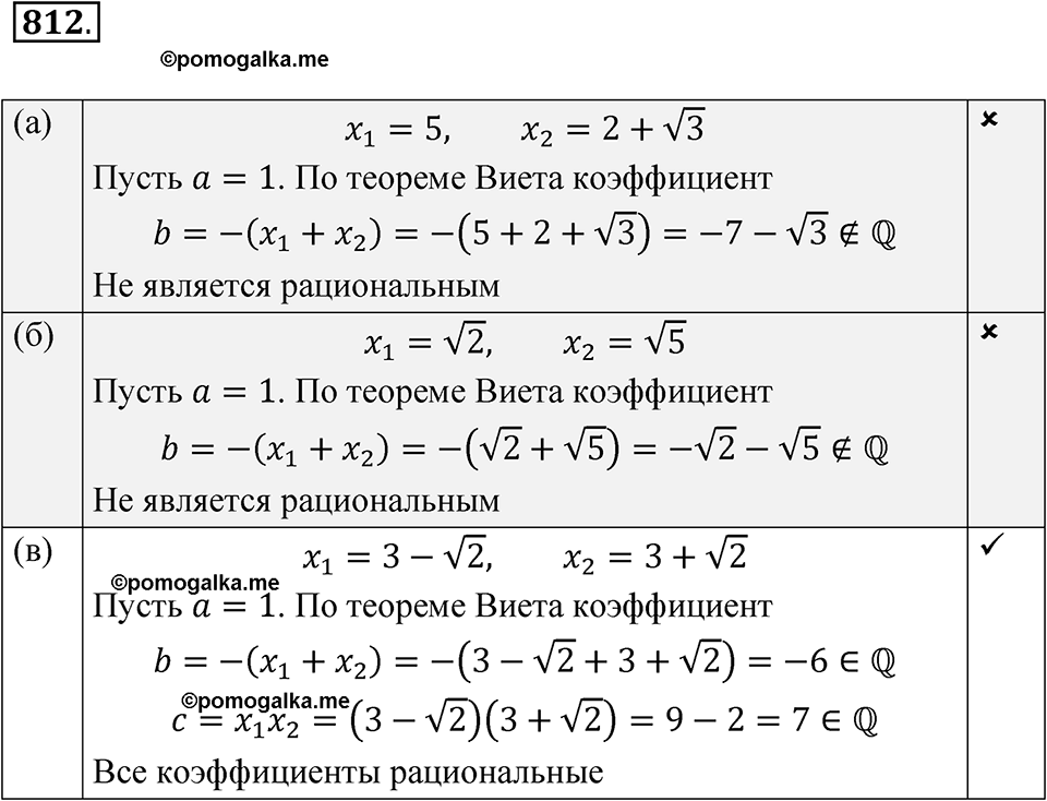 страница 257 номер 812 алгебра 8 класс Никольский учебник 2022 год