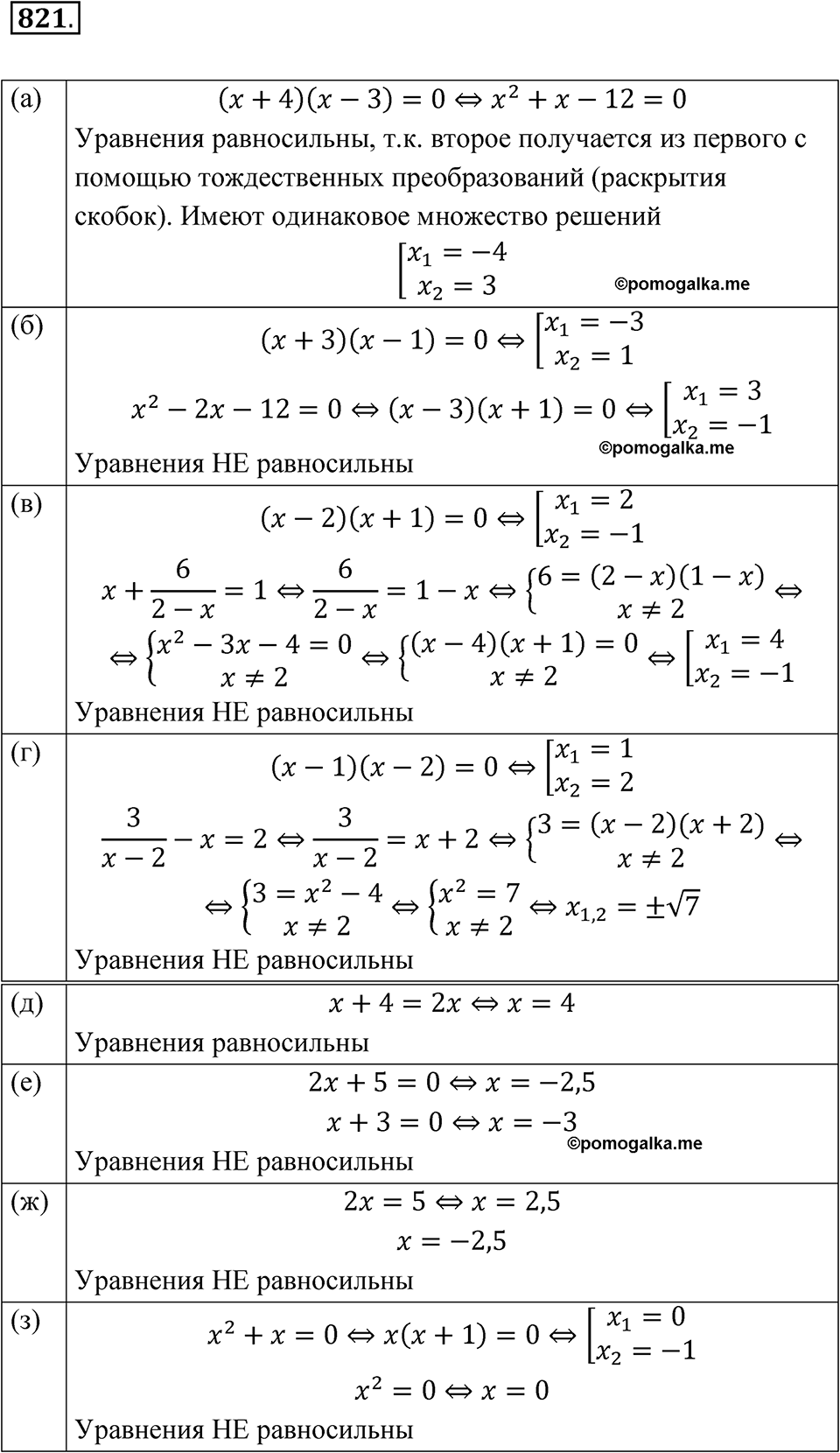 страница 258 номер 821 алгебра 8 класс Никольский учебник 2022 год