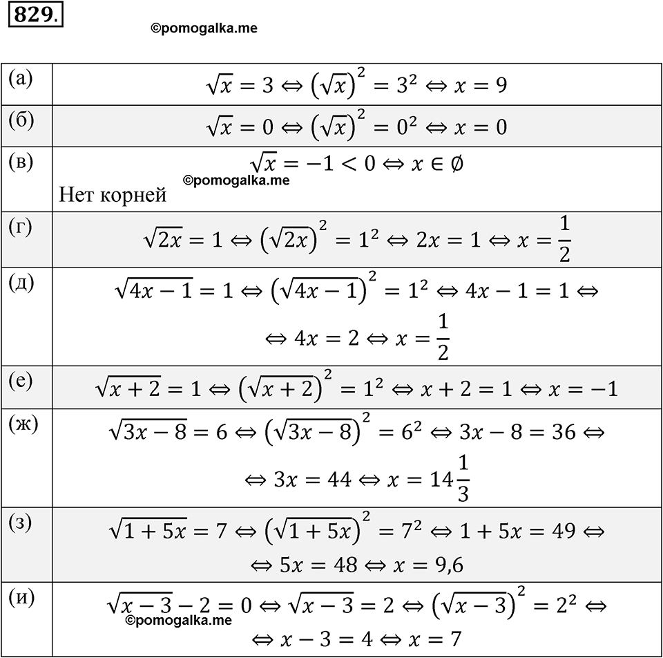 страница 259 номер 829 алгебра 8 класс Никольский учебник 2022 год