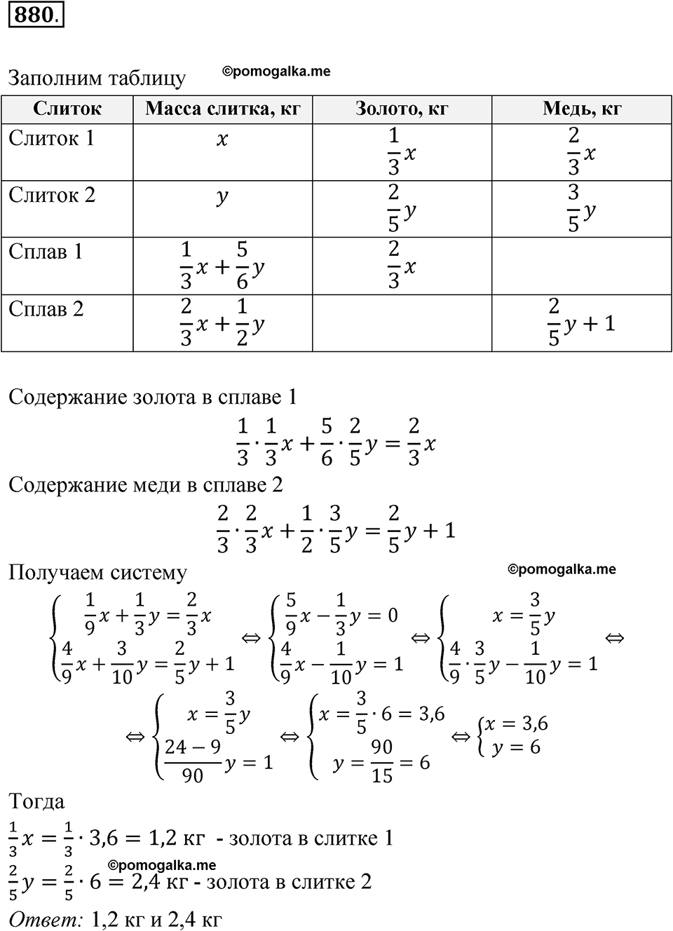 страница 267 номер 880 алгебра 8 класс Никольский учебник 2022 год