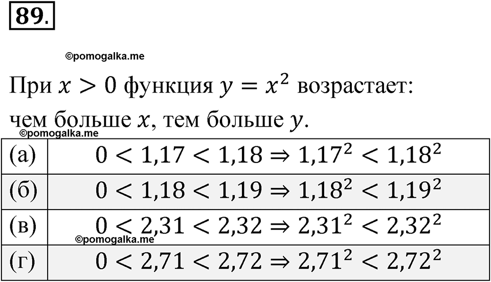 страница 35 номер 89 алгебра 8 класс Никольский учебник 2022 год