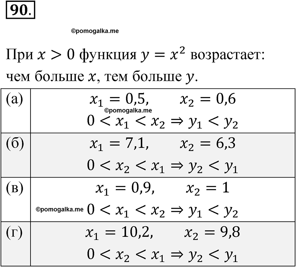 страница 35 номер 90 алгебра 8 класс Никольский учебник 2022 год