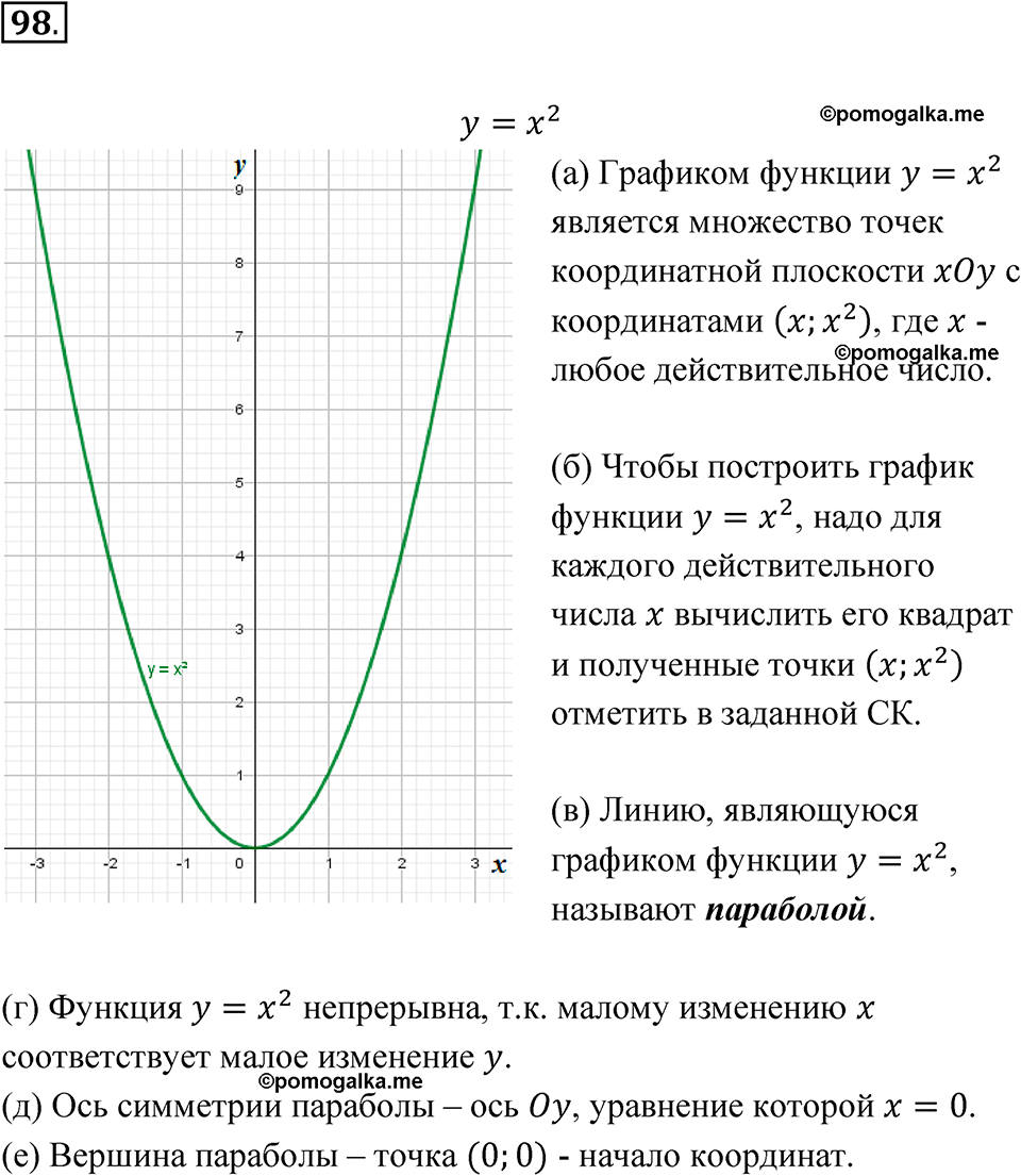 страница 37 номер 98 алгебра 8 класс Никольский учебник 2022 год