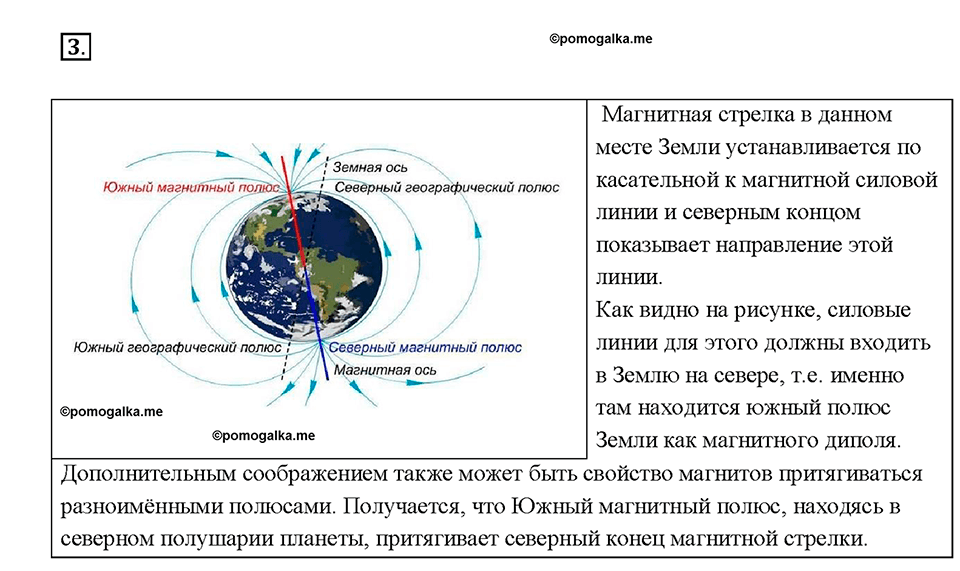 Северный полюс магнитной стрелки компаса показывает на. Магнитное поле земли расположение магнитных полюсов. Северный и Южный магнитный полюс земли. Линии магнитного поля земли. Магнитное поле земли 8 класс физика.