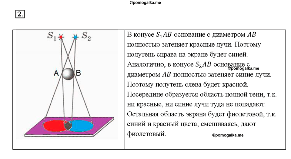 Физика какие источники света изображены на рисунке 125 физика 8 класс