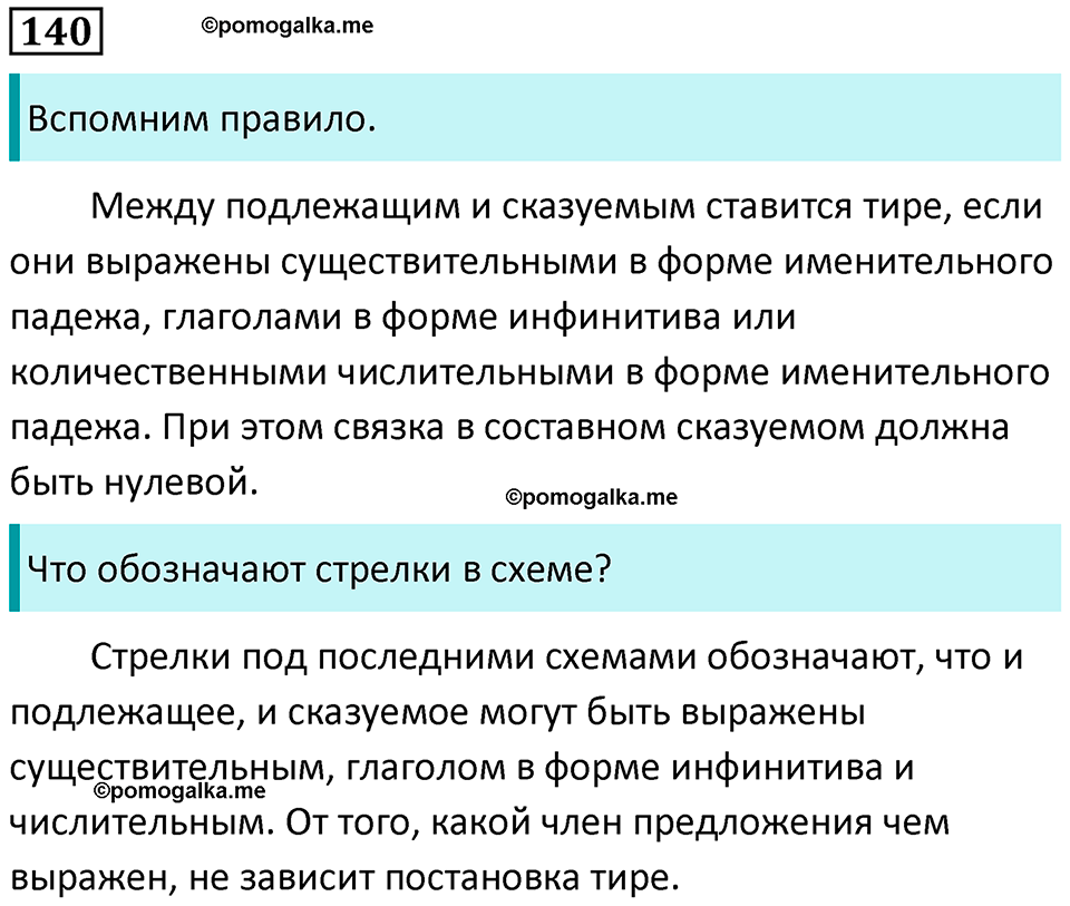 страница 71 упражнение 140 русский язык 8 класс Пичугов, Еремеева учебник 2024 год