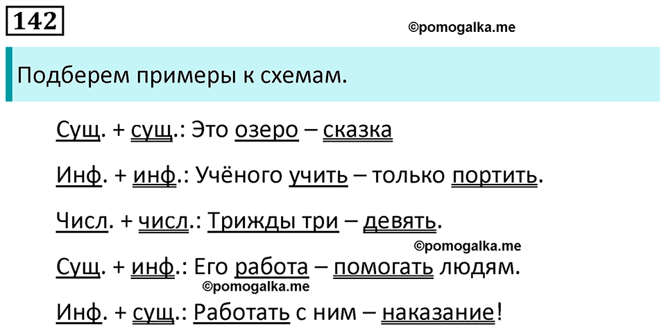 страница 72 упражнение 142 русский язык 8 класс Пичугов, Еремеева учебник 2024 год