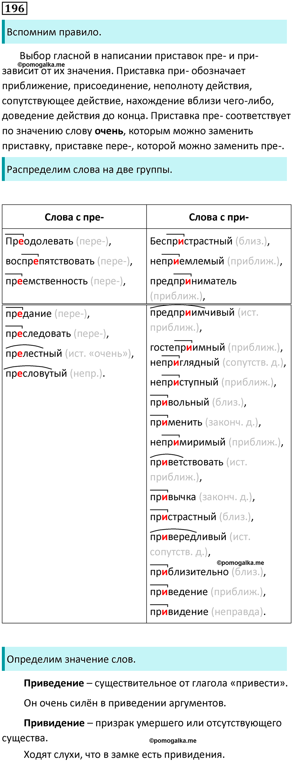 страница 91 упражнение 196 русский язык 8 класс Пичугов, Еремеева учебник 2024 год