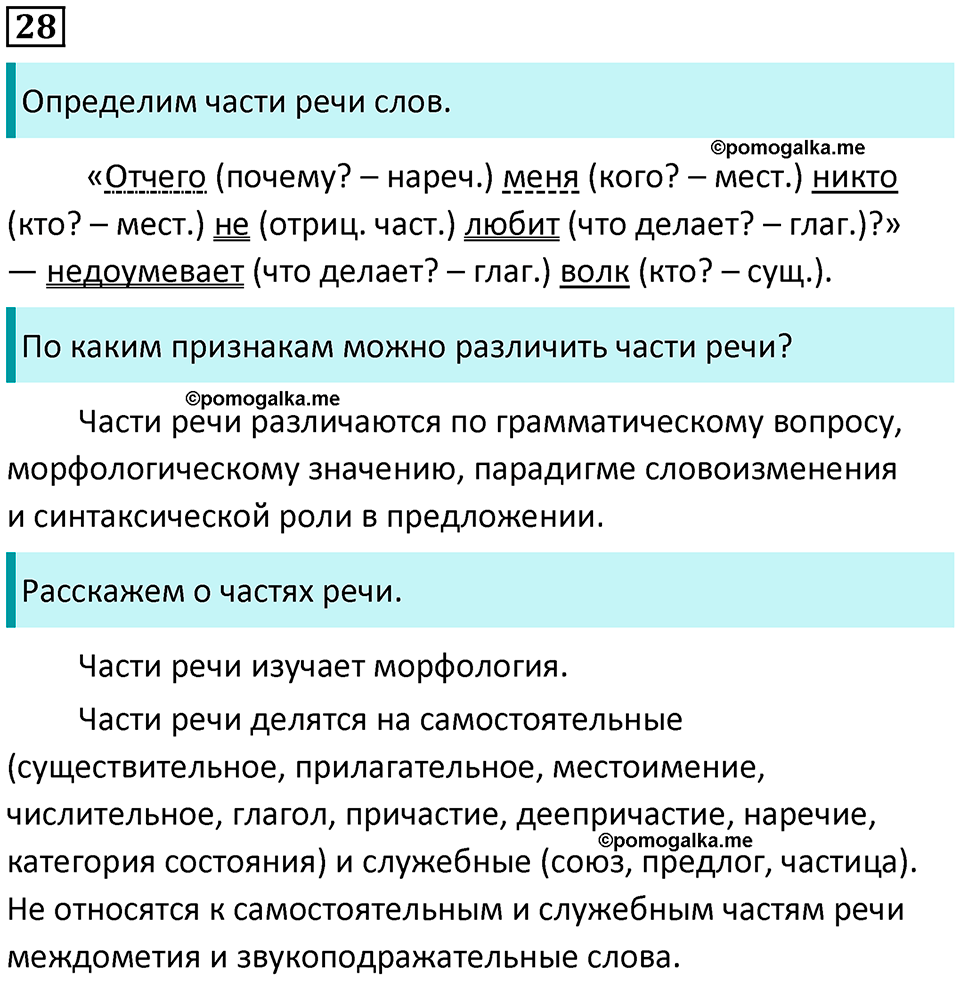 страница 19 упражнение 28 русский язык 8 класс Пичугов, Еремеева учебник 2024 год