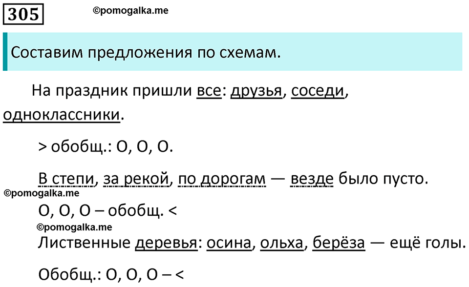 страница 143 упражнение 305 русский язык 8 класс Пичугов, Еремеева учебник 2024 год
