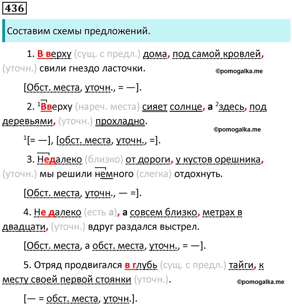 страница 200 упражнение 436 русский язык 8 класс Пичугов, Еремеева учебник 2024 год
