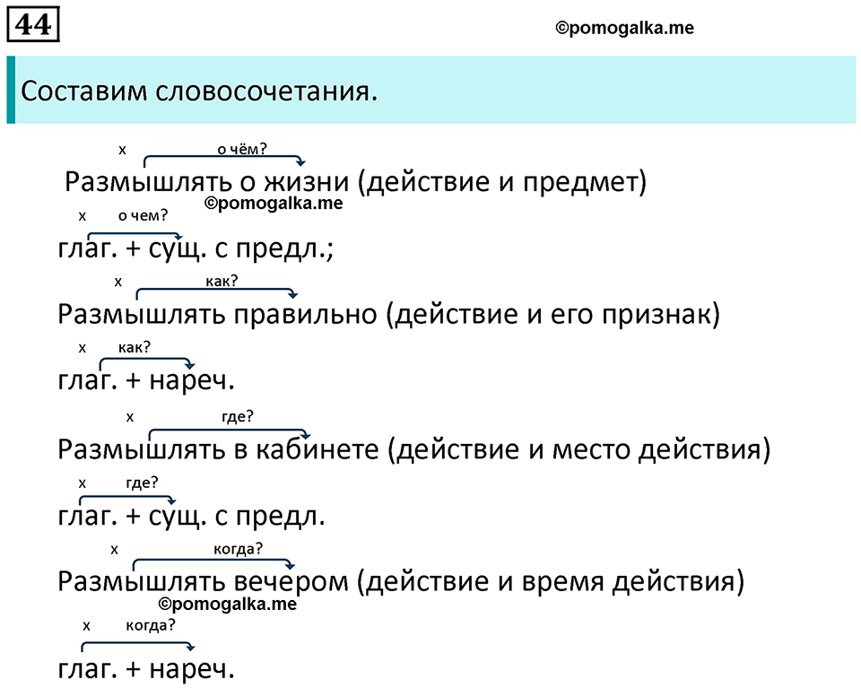 страница 26 упражнение 44 русский язык 8 класс Пичугов, Еремеева учебник 2024 год