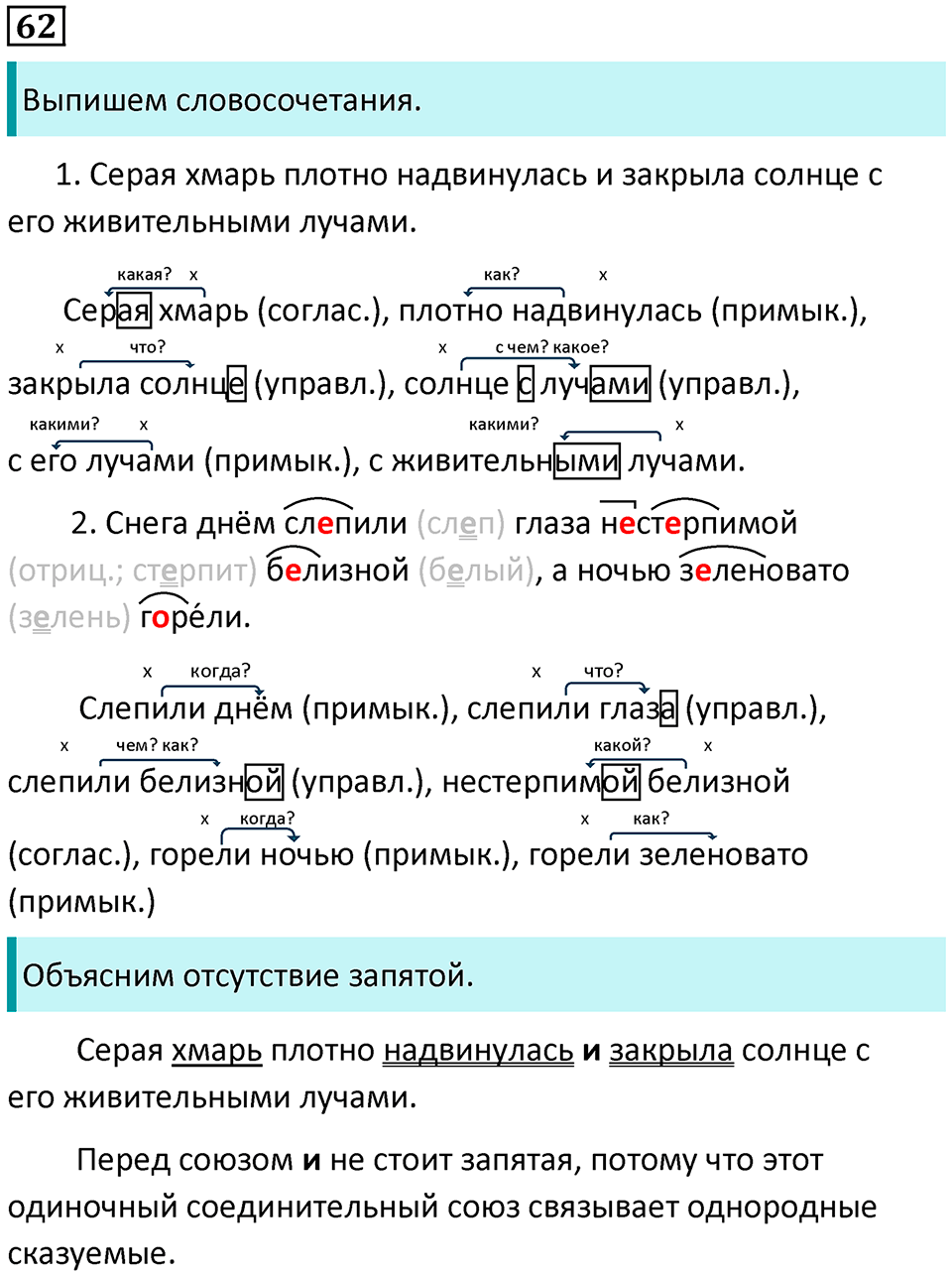 страница 36 упражнение 62 русский язык 8 класс Пичугов, Еремеева учебник 2024 год