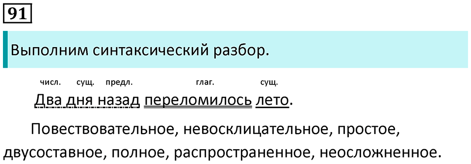 страница 55 упражнение 91 русский язык 8 класс Пичугов, Еремеева учебник 2024 год