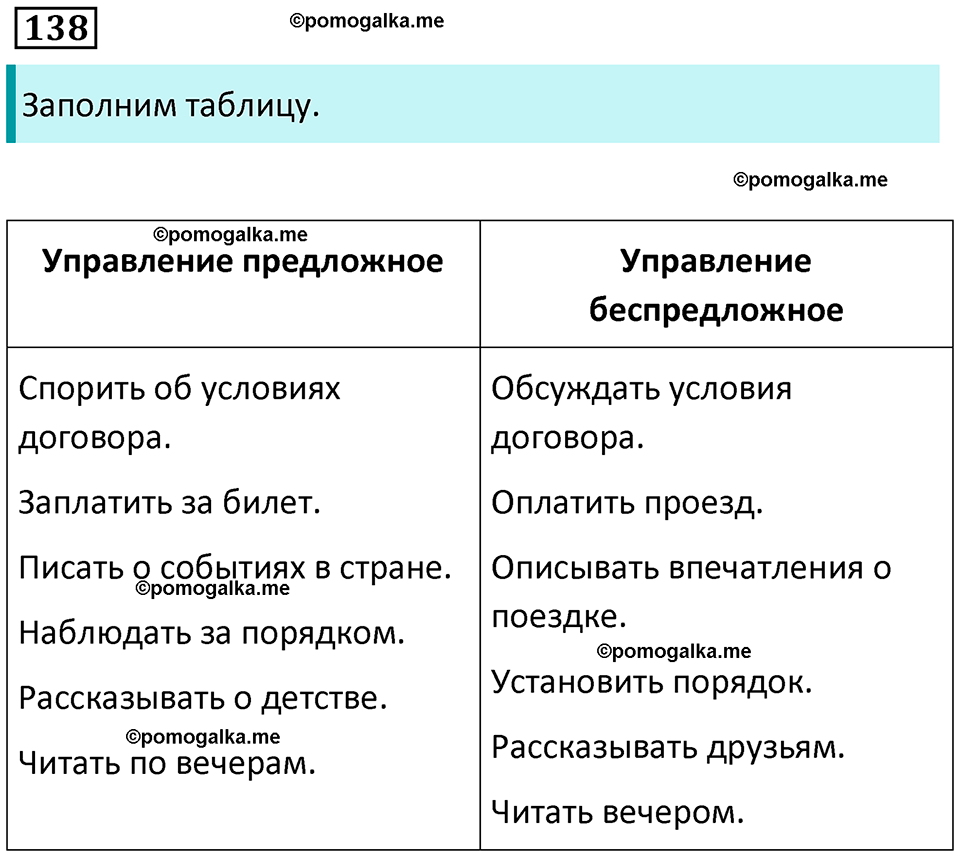 упражнение 138 русский язык 8 класс Рыбченкова 2022 год