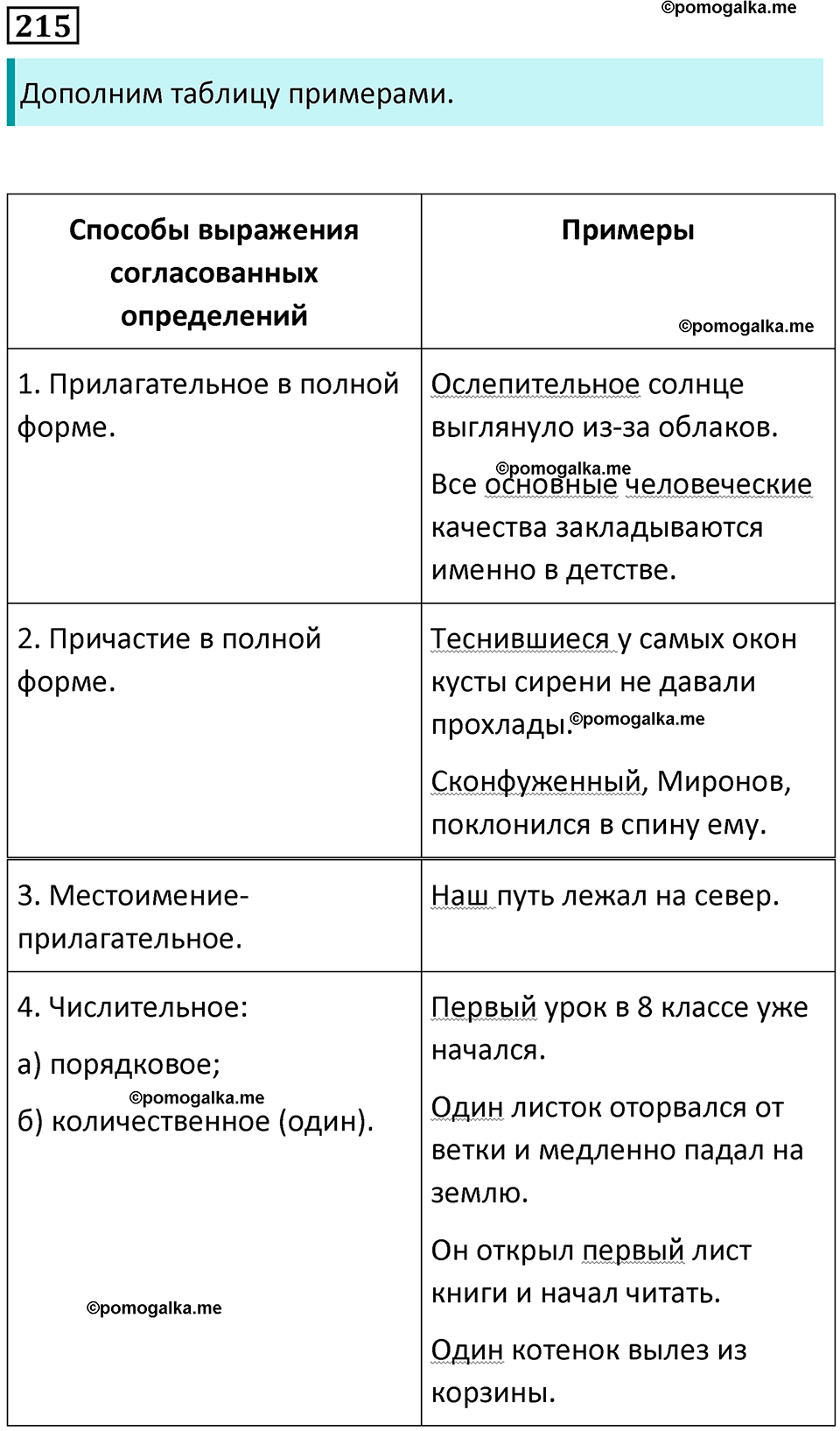упражнение 215 русский язык 8 класс Рыбченкова 2022 год