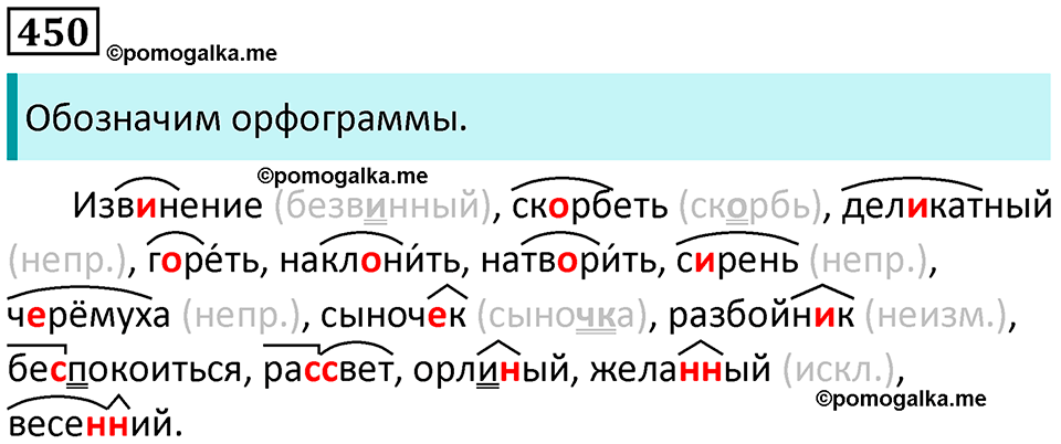 упражнение 450 русский язык 8 класс Рыбченкова 2022 год