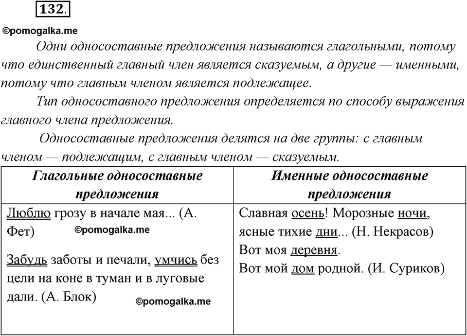 страница 86 упражнение 132 русский язык 8 класс Рыбченкова 2018 год