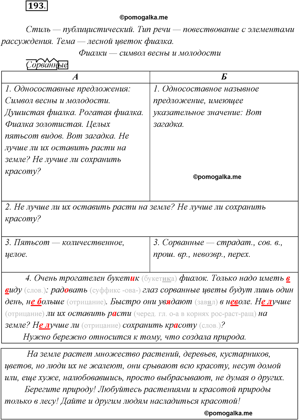 страница 117 упражнение 193 русский язык 8 класс Рыбченкова 2018 год