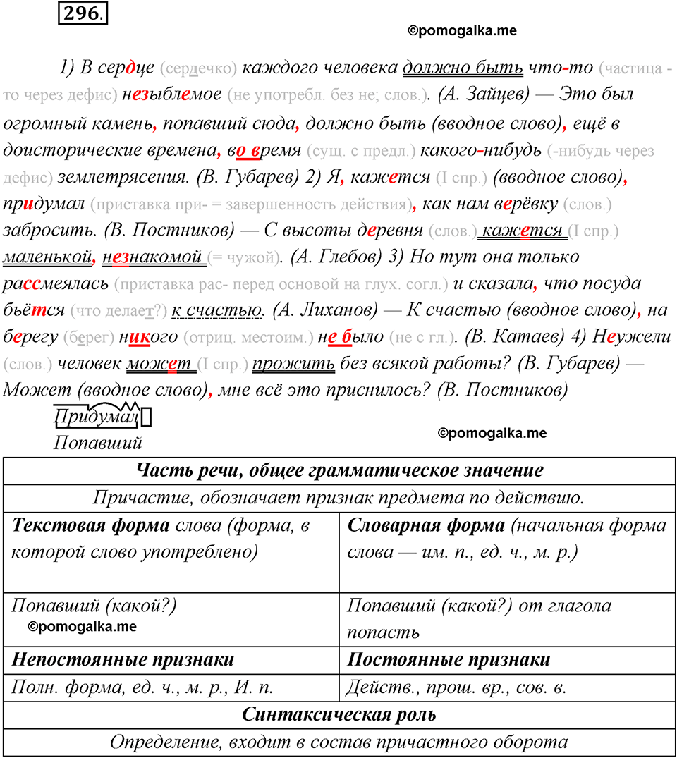 страница 189 упражнение 296 русский язык 8 класс Рыбченкова 2018 год