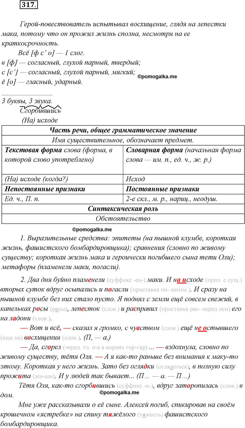 страница 204 упражнение 317 русский язык 8 класс Рыбченкова 2018 год