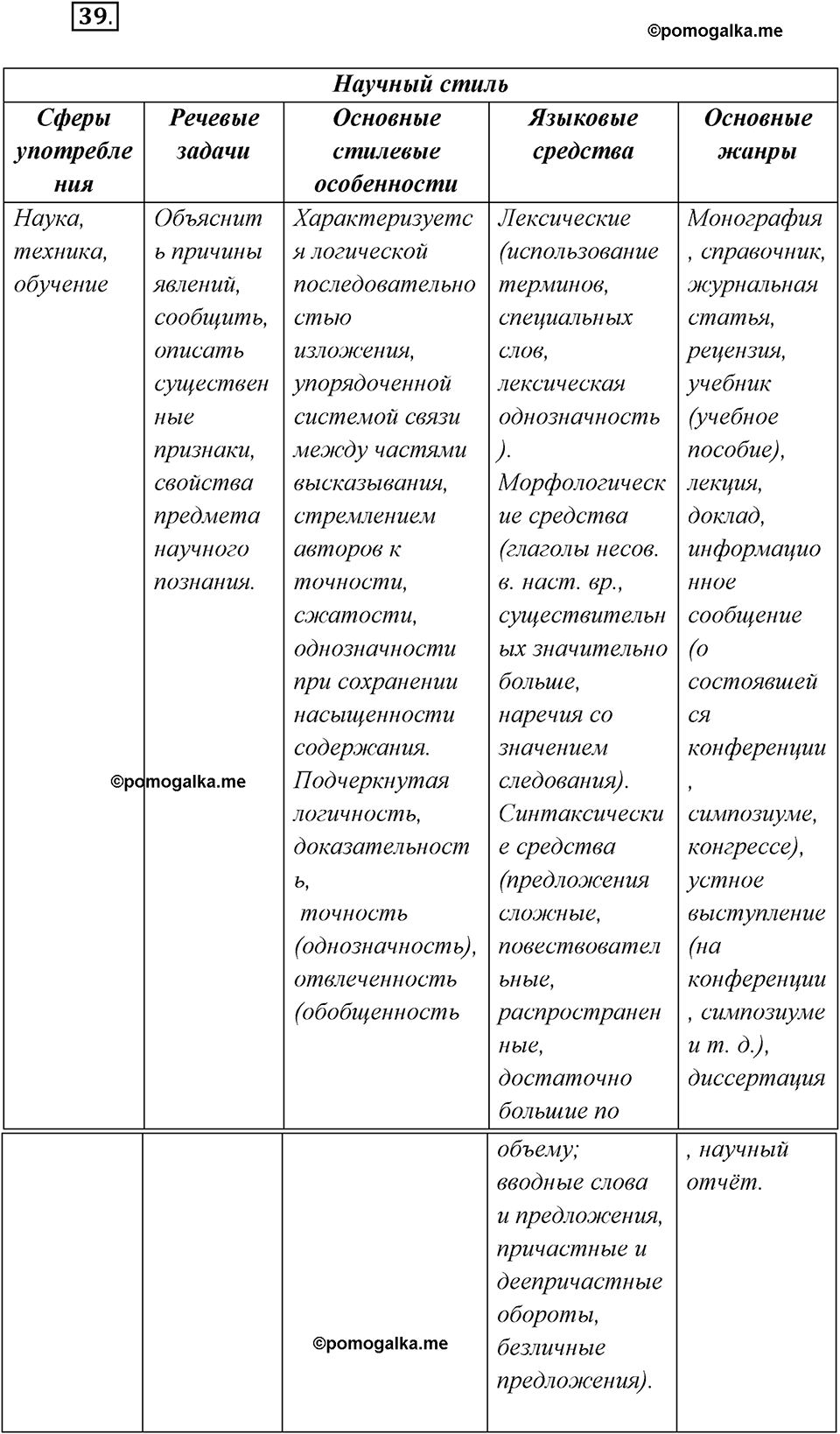 страница 28 упражнение 39 русский язык 8 класс Рыбченкова 2018 год