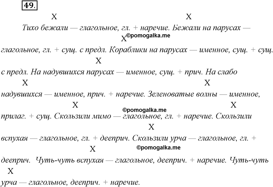 страница 36 упражнение 49 русский язык 8 класс Рыбченкова 2018 год