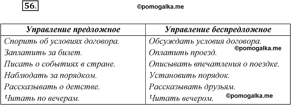 страница 40 упражнение 56 русский язык 8 класс Рыбченкова 2018 год