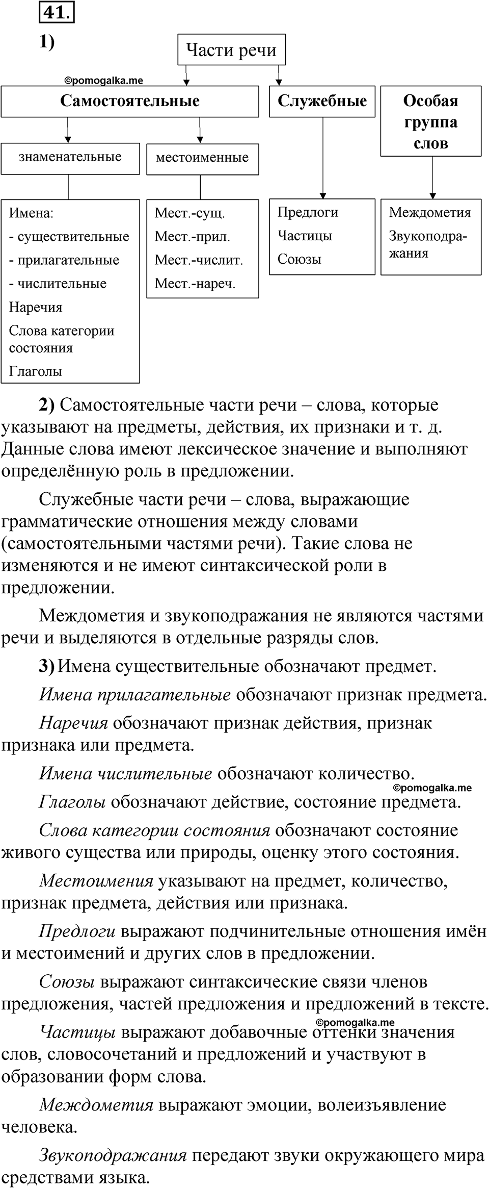страница 38 глава 1 упражнение  41 русский язык 8 класс Шмелев 2024 год