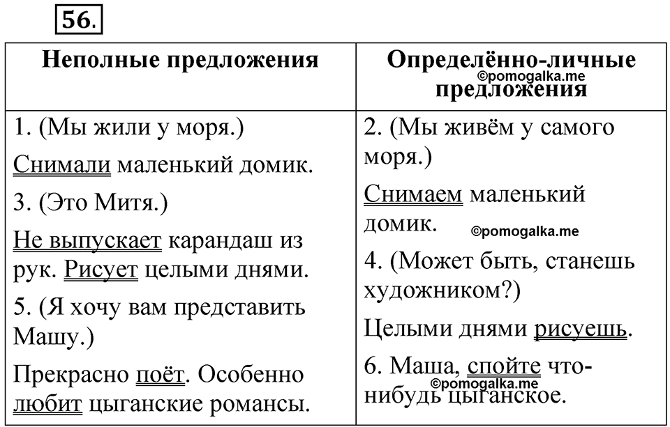 страница 133 глава 2 упражнение  56 русский язык 8 класс Шмелев 2024 год