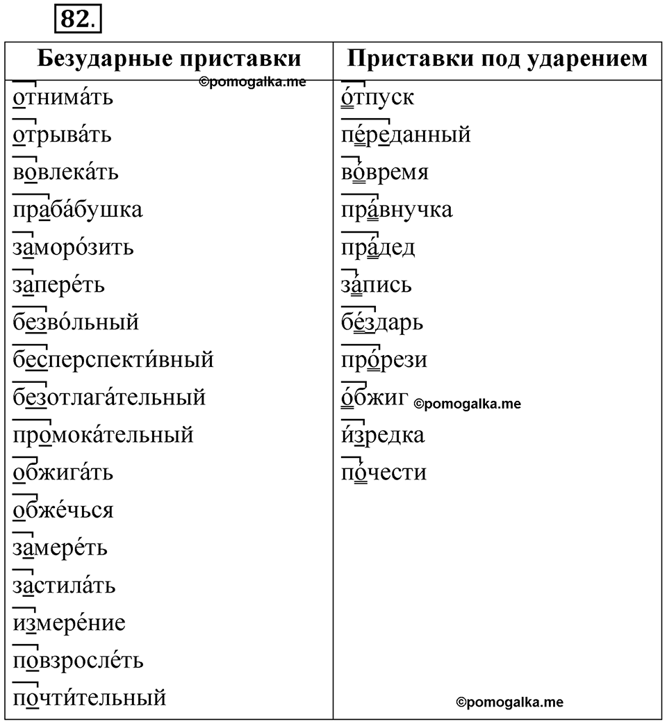 страница 144 глава 2 упражнение  82 русский язык 8 класс Шмелев 2024 год