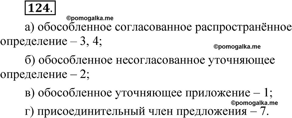 страница 364 глава 4 упражнение  124 русский язык 8 класс Шмелев 2024 год
