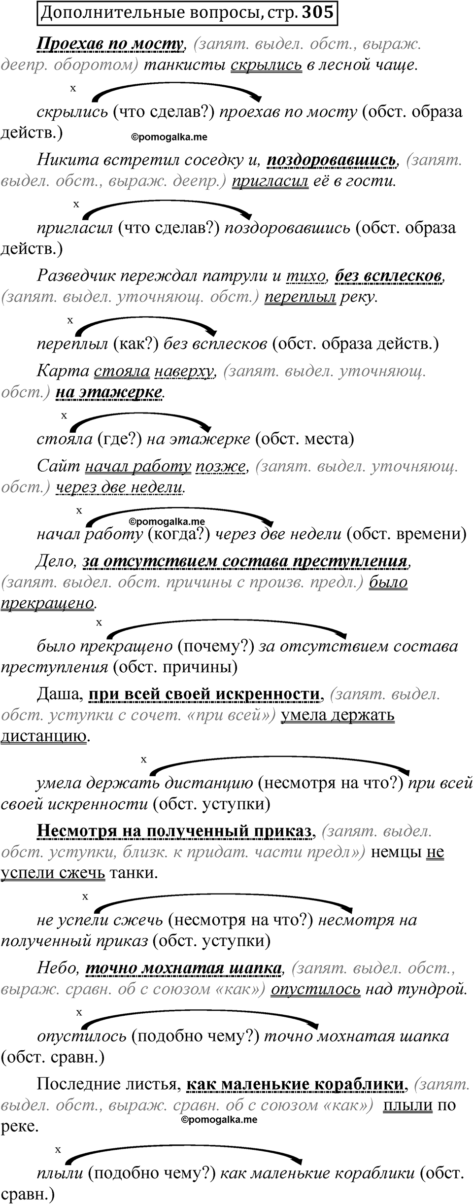страница 305 Дополнительные вопросы русский язык 8 класс Шмелев 2024 год