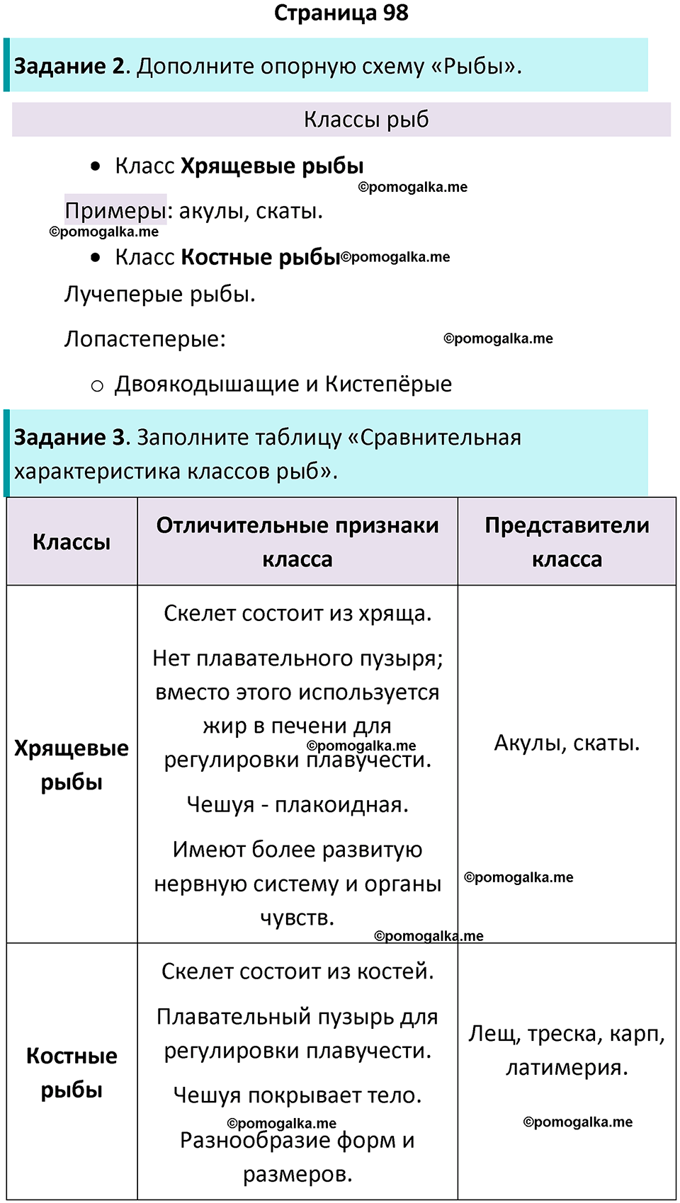 страница 98 биология 8 класс Суматохин, Пасечник рабочая тетрадь 2025 год