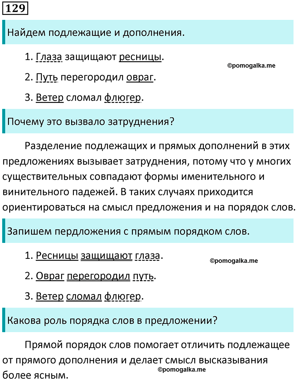 упражнение 129 русский язык 8 класс Тростенцова, Ладыженская 2014 год