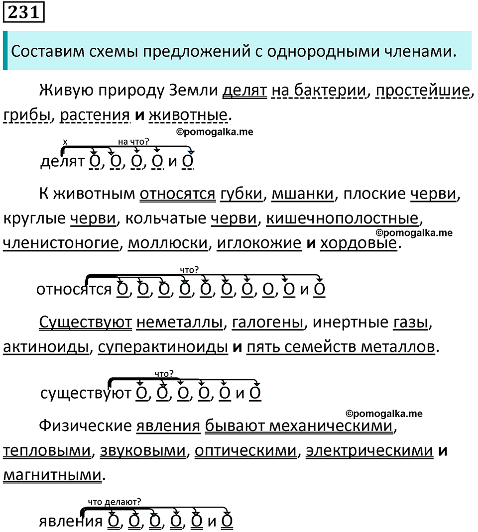 упражнение 231 русский язык 8 класс Тростенцова, Ладыженская 2014 год