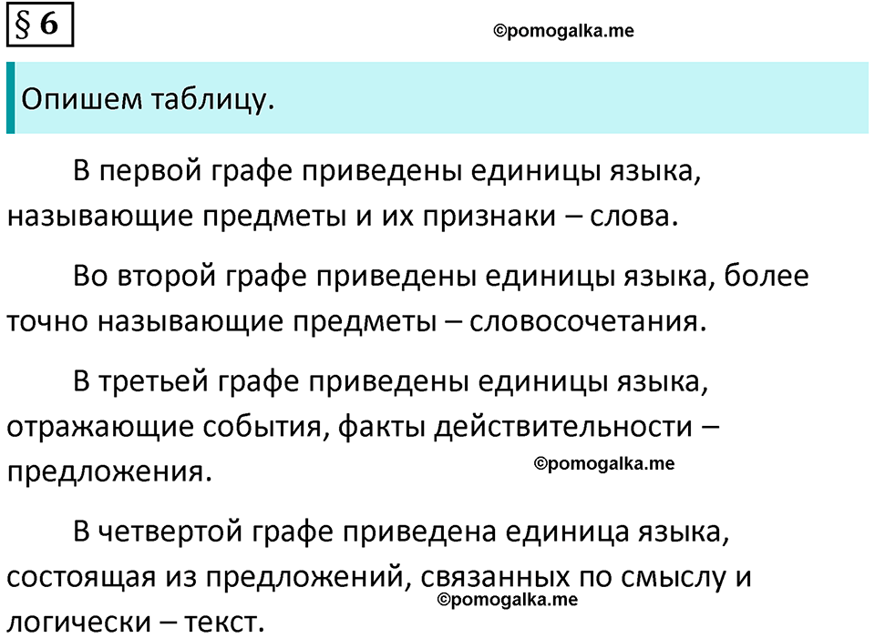вопросы к параграфу 6 русский язык 8 класс Тростенцова, Ладыженская 2014 год