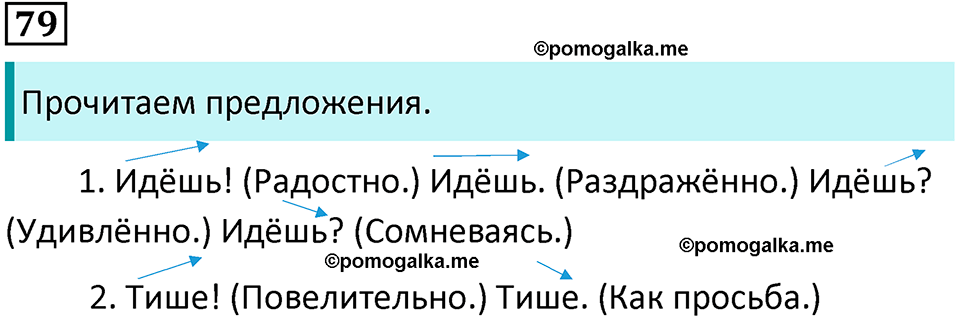упражнение 79 русский язык 8 класс Тростенцова, Ладыженская 2014 год