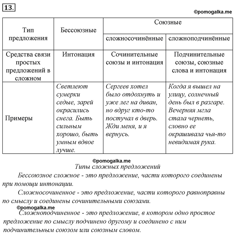 страница 14 упражнение 13 русский язык 8 класс Тростенцова, Ладыженская 2014 год