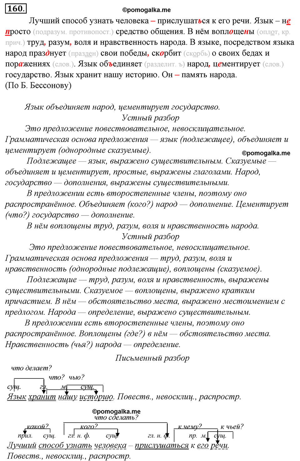страница 94 упражнение 160 русский язык 8 класс Тростенцова, Ладыженская 2014 год