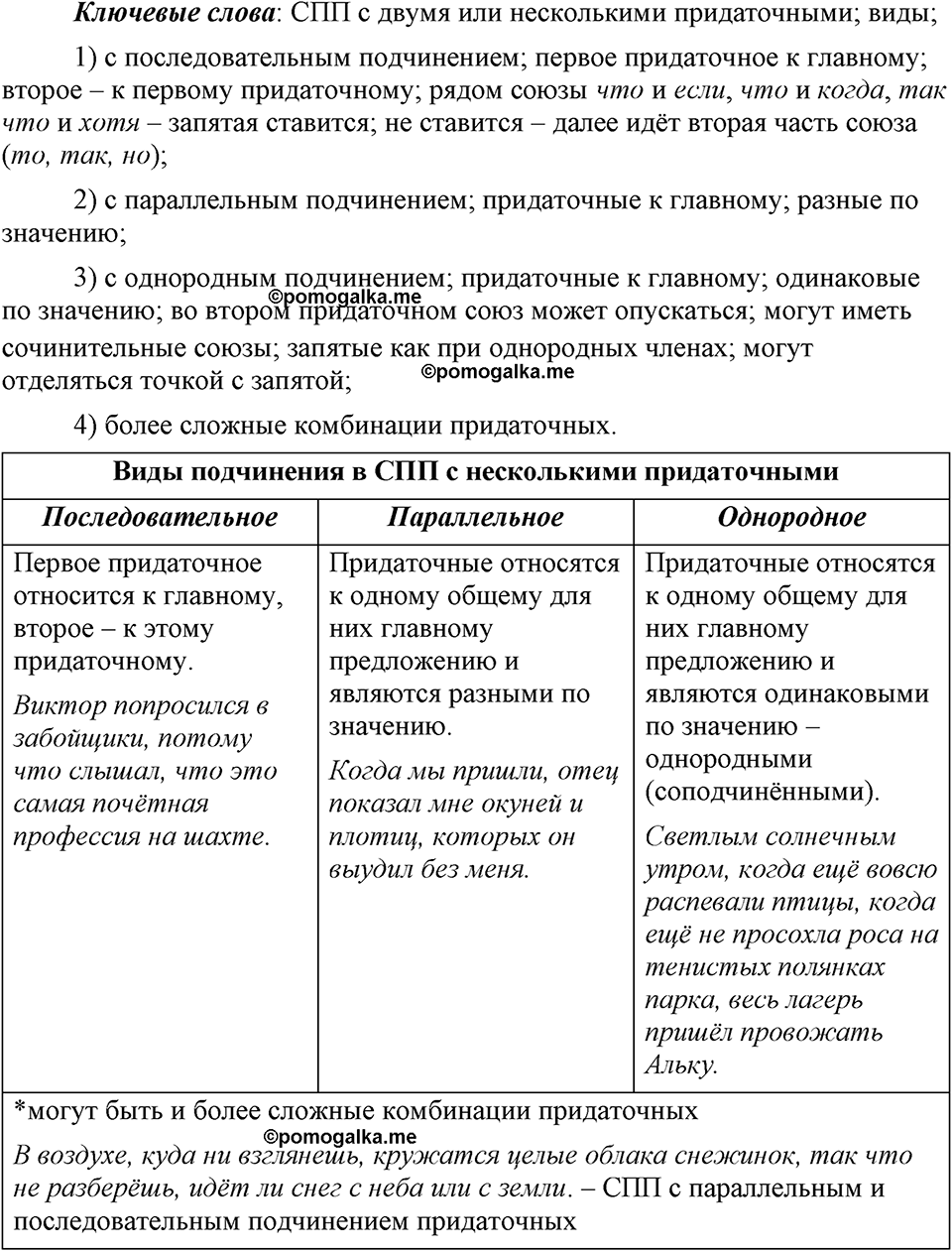 страница 126 упражнение 249 русский язык 9 класс Бархударов 2023 год